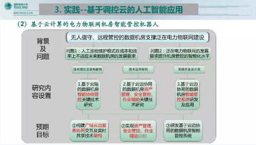調(diào)控云平臺下的人工智能應(yīng)用軟件開發(fā) 架構(gòu)、實(shí)踐與未來