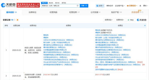 茅臺資本入局具身智能 旗下基金注資智身科技，戰(zhàn)略布局人工智能應(yīng)用